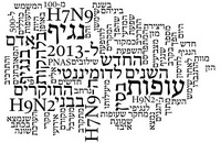 מחקר חדש: כך התפתח נגיף ה-H7N9 מנגיף ה- H9N2