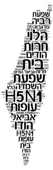 דו"ח ביניים, שפעת עופות H5N1, בישראל - 2015
