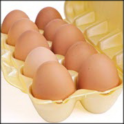 מחיר ביצי המאכל בארה"ב